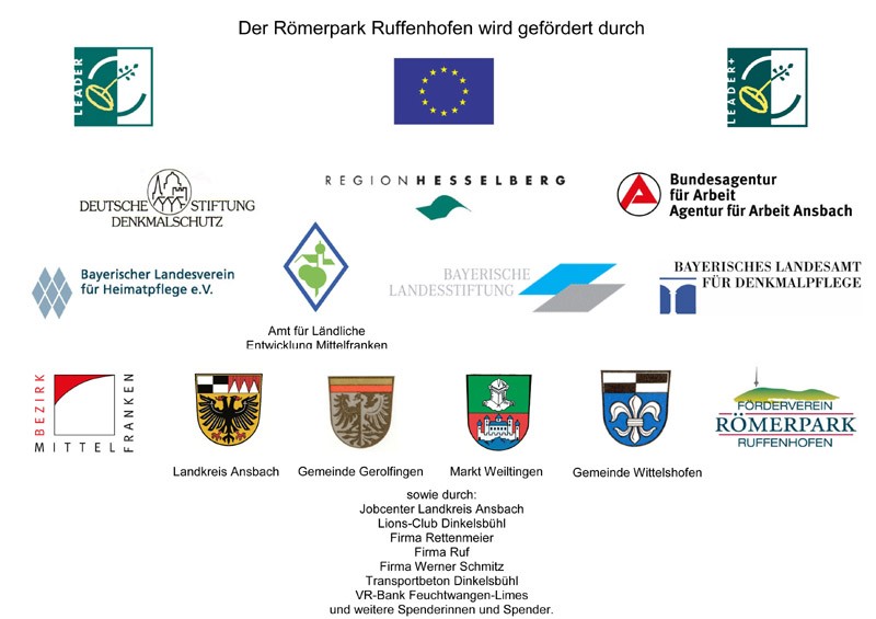 Tafel mit den Förderern und Unterstützern des Römerparks